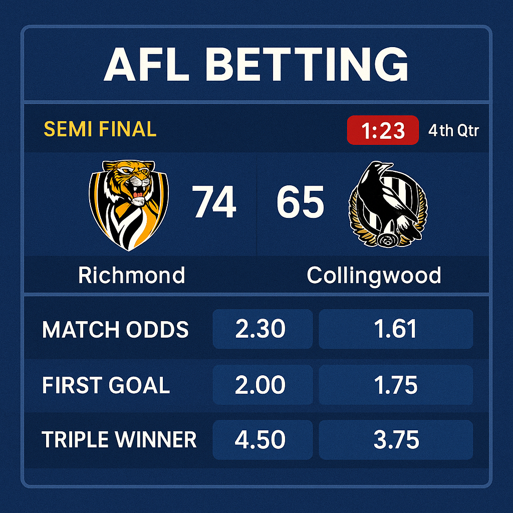 SpinGranny - AFL Betting - Australian Football League Sports Betting