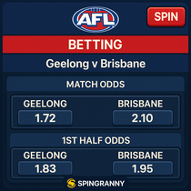 SpinGranny - AFL Betting - Australian Football League Sports Betting